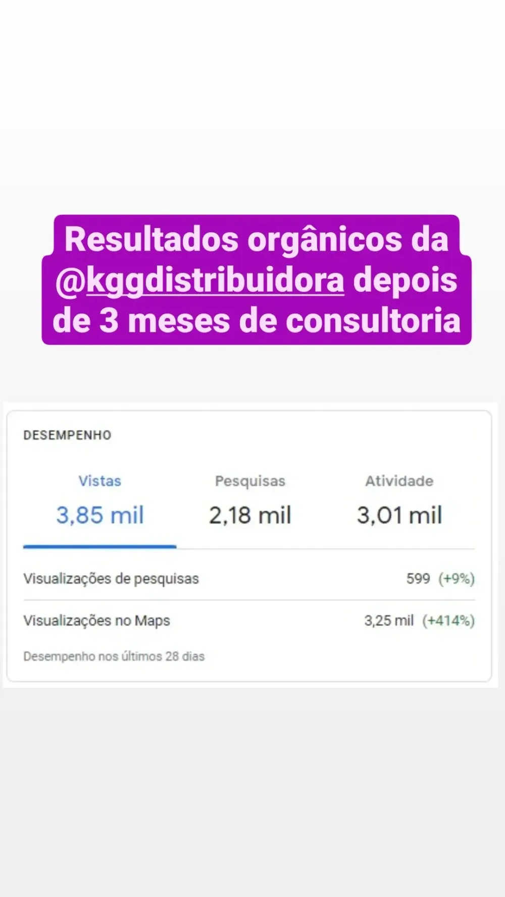 Google · depois - Tráfego Pago
